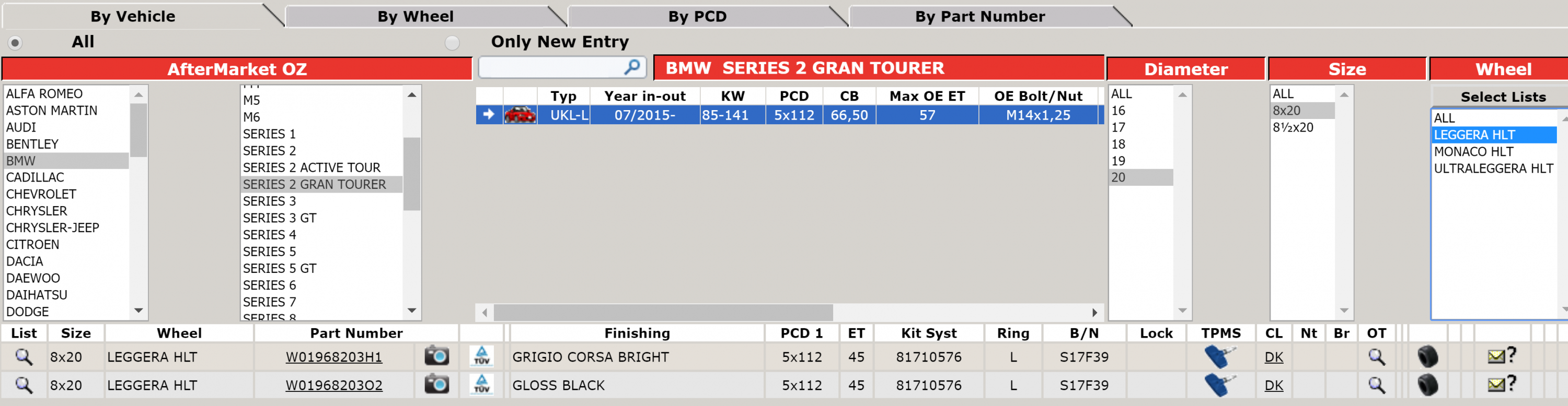 technical feasibility OZ Racing